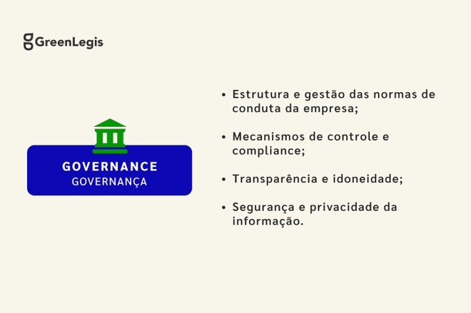 BLOG-Governance
